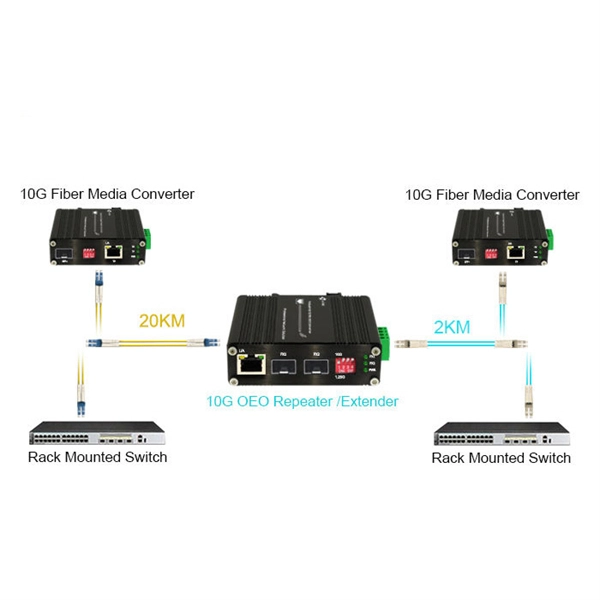Fiber Optic Stripper and Fiber Optic Patch Cord