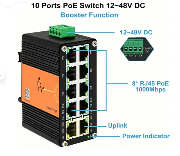 How to insert the fiber optic card into the router