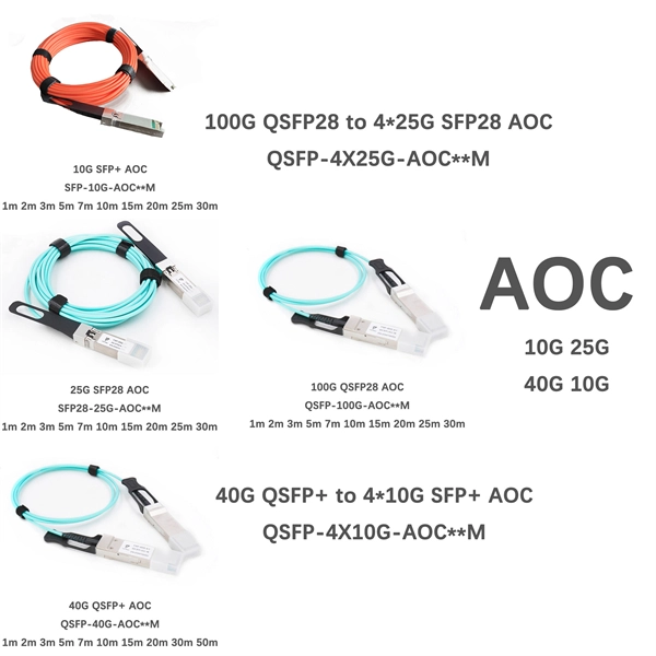 Low Loss SFP Optical Modules