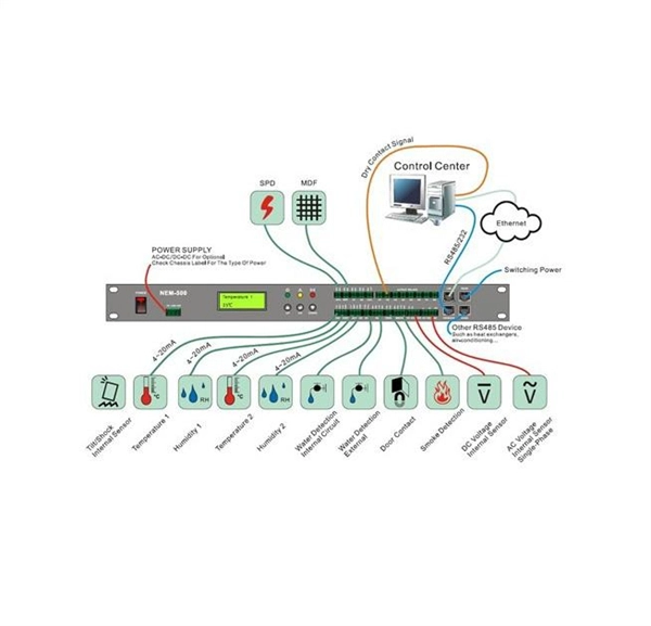Distance between low-voltage cable trays and secondary cable trays