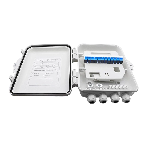 What does 1SZL small busbar mean