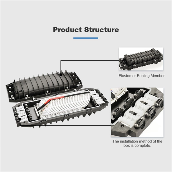 Egypt Professional Custom-Made Distribution Box Manufacturer