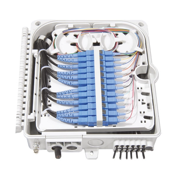 Adding Authorization Management to Fiber Optic Switches