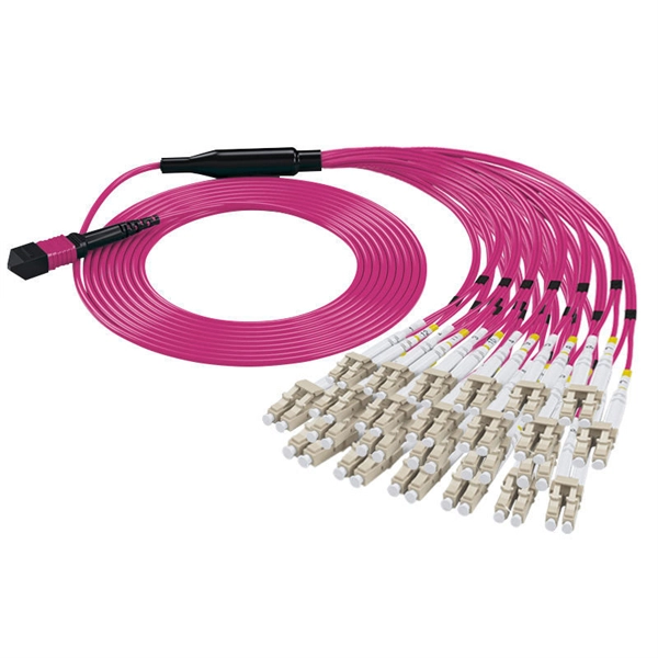 Fiber Optic Cable Reinforcing Core Stiffness