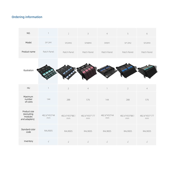 Fully equipped 96-core fiber optic distribution box
