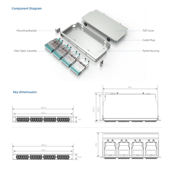 SFP Optical Router Test Report