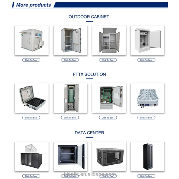 Configuration of meter box and distribution box