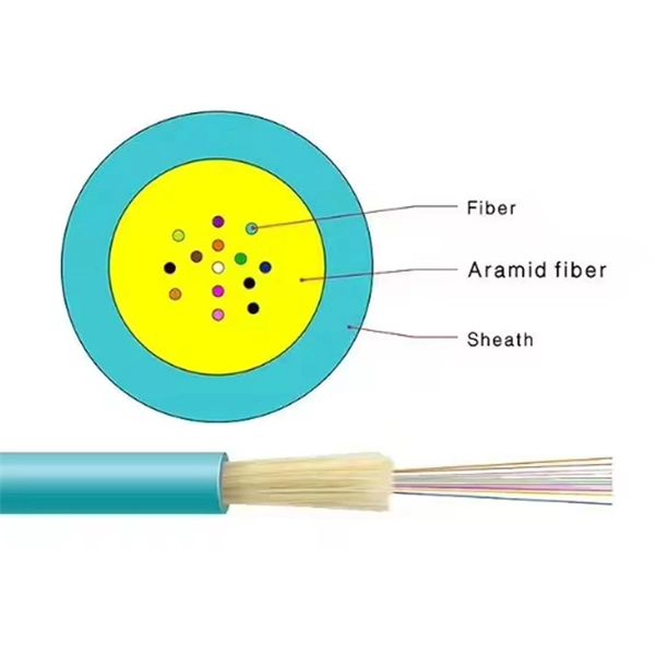 Communication Fiber Optic Cable Attachment Equipment