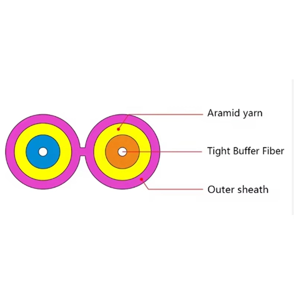 Methods for splicing ordinary fiber optic ribbon cables