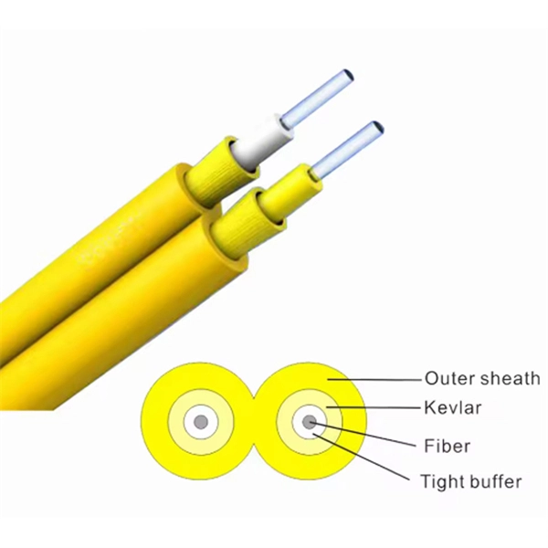 Fiber Optic Cable Production Line Equipment