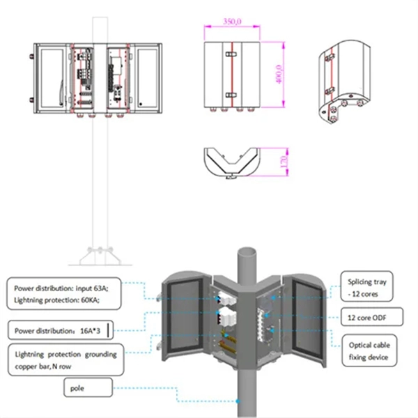 How to interpret a broadband optical power meter