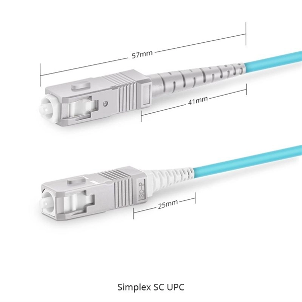 How many megabits Mbps are needed for a 100Mbps fiber optic broadband connection