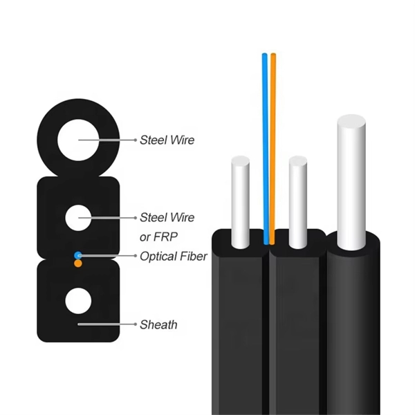 Selection Guide for 100G Industrial-Grade Optical Switches for Power Networks