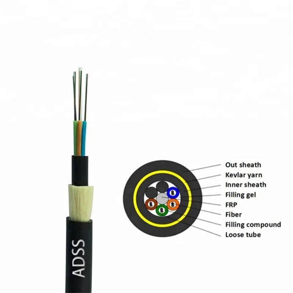 Laying Optical Cables for Long-Distance Pipelines