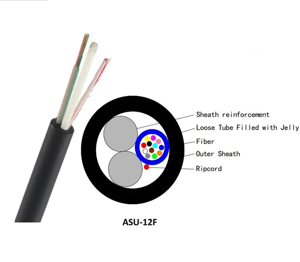 Fiber Optic Structured Cabling Products