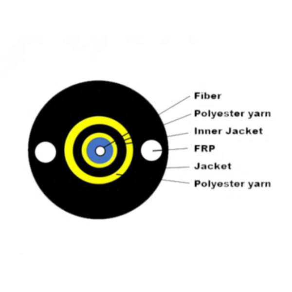 Outdoor wiring of 24-core optical fiber cable