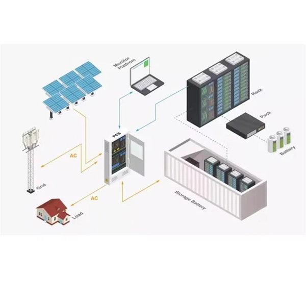 Complete installation of electrical distribution boxes for residential buildings