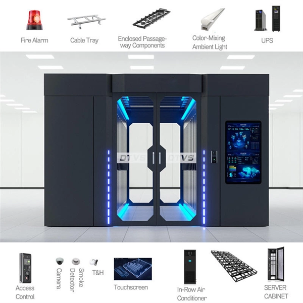 Wall-mounted network cabinet size standards