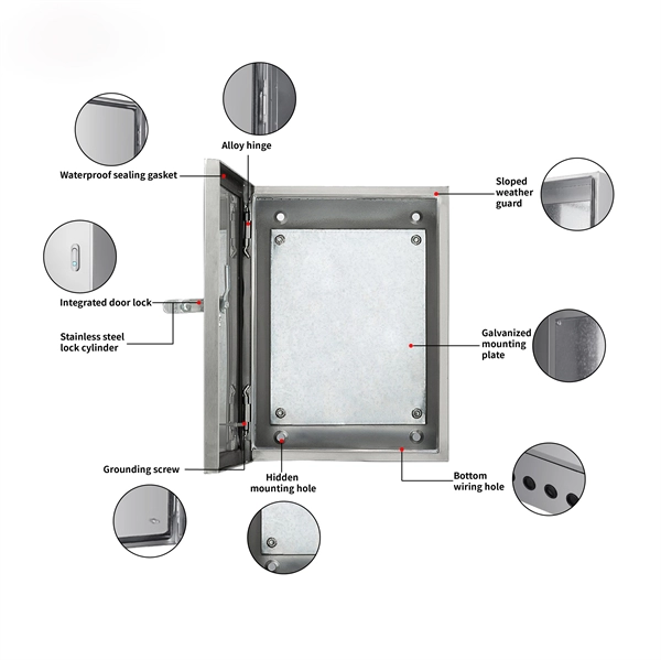 What is a fiberglass cable tray