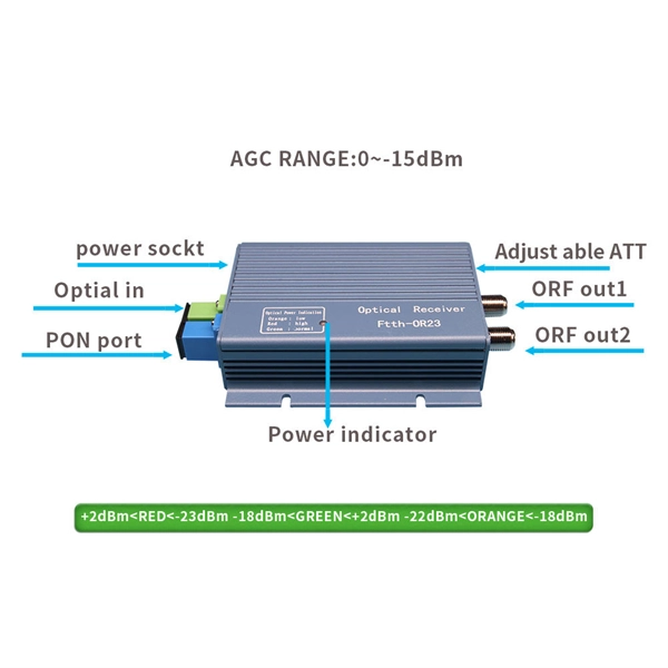 What are the uses of a primary distribution box 