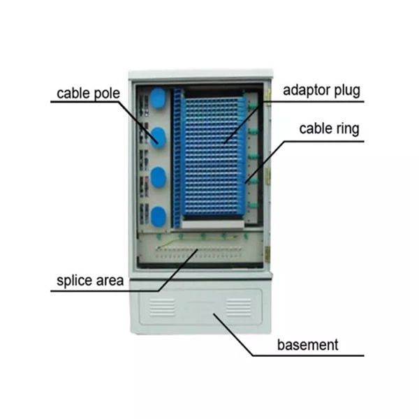 Is fiber optic cable or network cable better for computer rooms